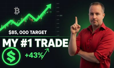 CRYPTO BUY ALERT: The "Micro" Signal Calling for a Massive Rally