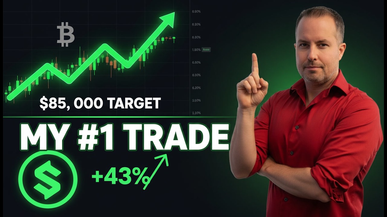 CRYPTO BUY ALERT: The "Micro" Signal Calling for a Massive Rally