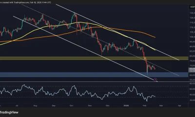 What Is the Most Probable Next Move for BTC as Momentum Stays Weak?