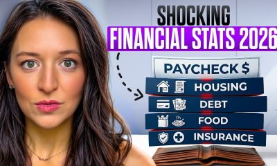 Shocking Financial Stats About the Typical American in 2026 (Income, Debt, Housing & Retirement)