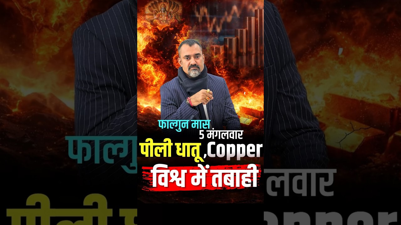 Copper Trends & Global Upheaval Signals? |Financial & Geopolitical Astrology | Prashant Kapoor