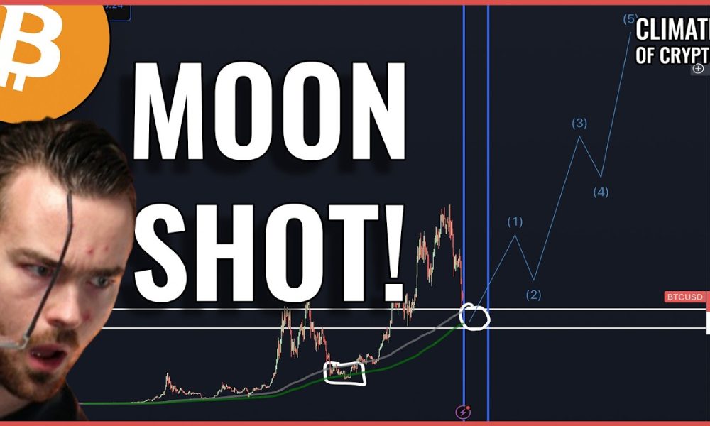 BUY BITCOIN AT: $XX,XXX! Bitcoin Price Prediction 2026