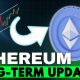 Ethereum 2026 Outlook Update: Another All-Time High Coming?