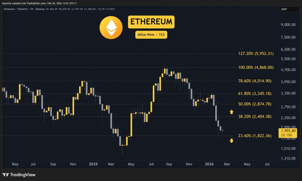 eth_price_chart_2002261