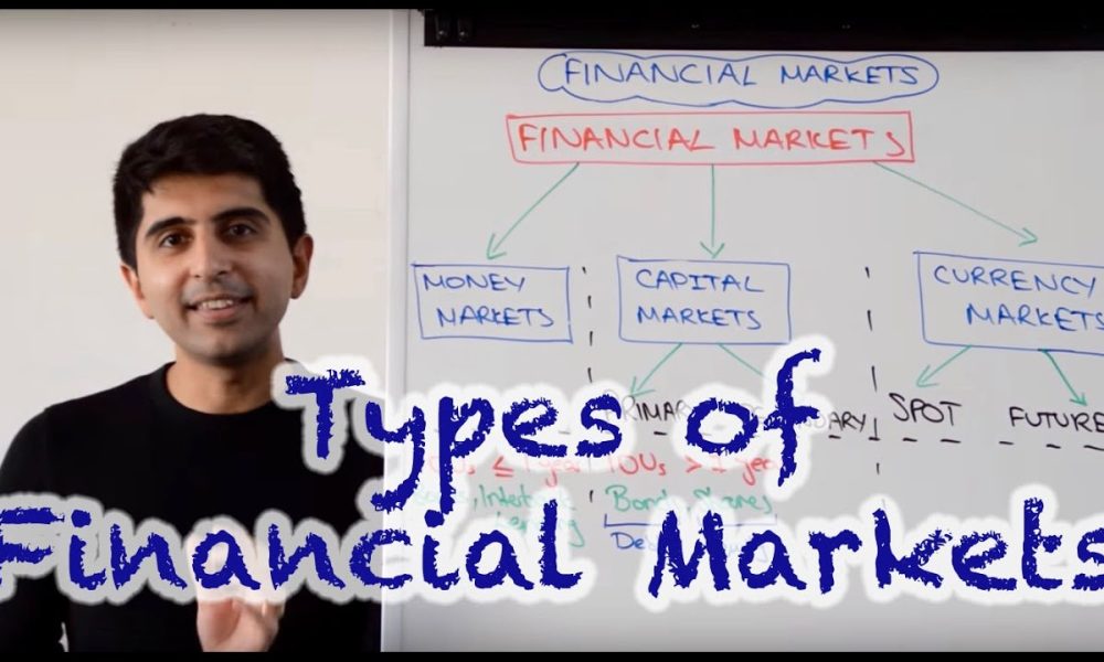 Types of Financial Markets - Money Market, Capital Market, Currency Markets