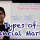 Types of Financial Markets - Money Market, Capital Market, Currency Markets