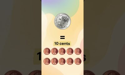 Coins for Kids | #shorts #mathforkids #maths #money #coins