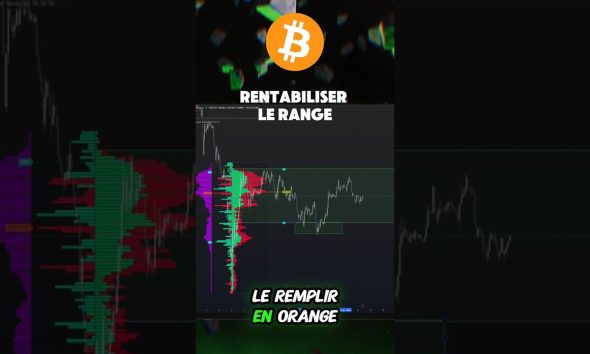 Rentabilise une range bien chiant en trading #bitcoin #crypto #volume #pourtoi