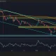 Will XRP Drop Back to $1.20? Key Support Levels Tested Amid Bearish Pressure
