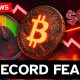 Bitcoin Fear Hits ALL-TIME LOW, $4B BTC Accident & The Kamala Question