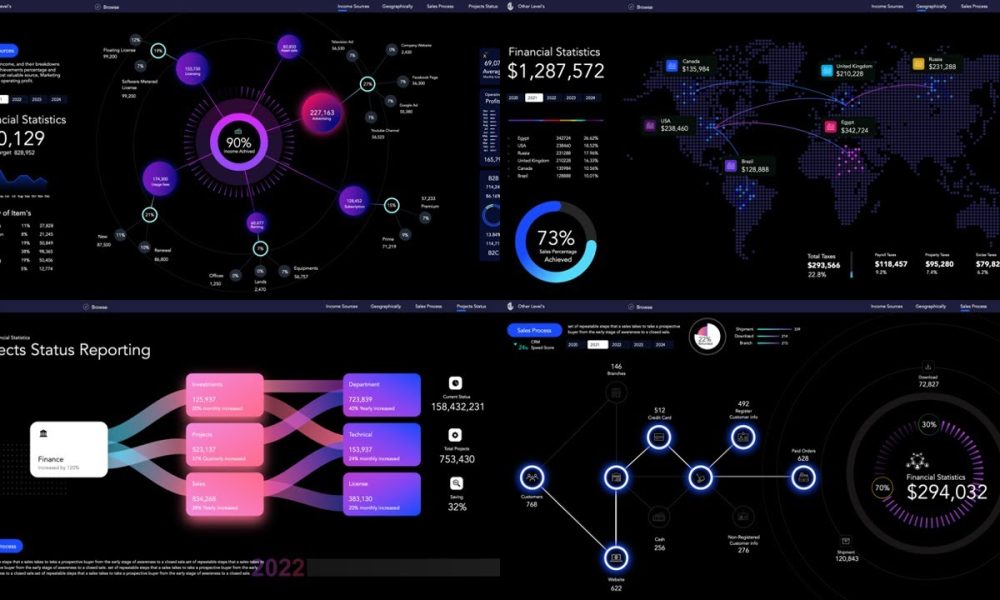 Is This Microsoft Excel?! Financial Statistics Dashboards System | Tutorial 1