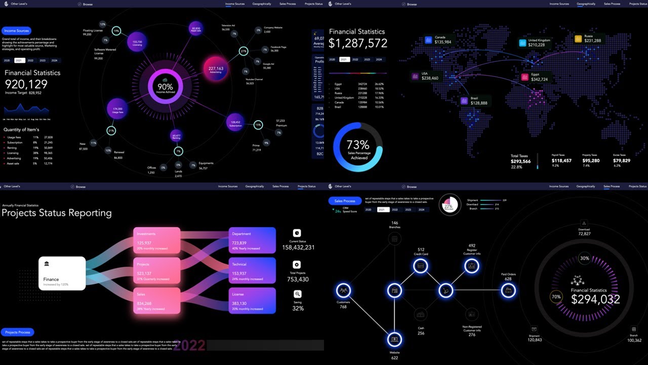 Is This Microsoft Excel?! Financial Statistics Dashboards System | Tutorial 1