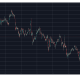 BTCUSD Feb 21. Source: TradingView