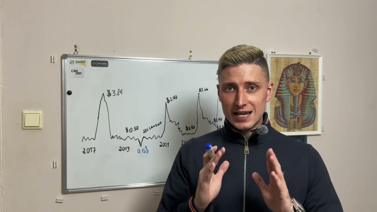 95% OF XRP HOLDERS WILL BE LEFT BEHIND ($10 TRAP)
