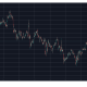 BTCUSD Feb 22. Source: TradingView