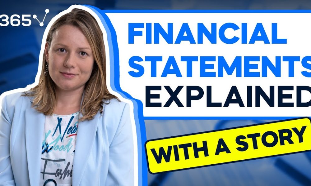 Financial Statements Explained | Balance Sheet | Income Statement | Cash Flow Statement