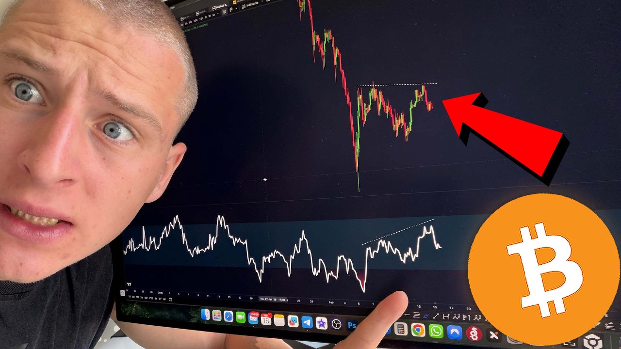 BITCOIN: DON'T GET TRAPPED NOW...