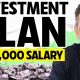 Financial Plan for Rs. 10,000 SALARY! | Money Matters Ep. 100 | Ankur Warikoo Hindi