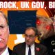 Blackrock Started The Trend Of Directly Buying Crypto! UK Government To Use Crypto! Bitcoin Trouble?