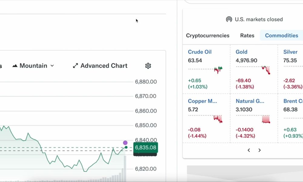 WILL BITCOIN & CRYPTO MARKET RECOVERY OR NOT ? WHAT TO DO WITH ALTCOINS ?