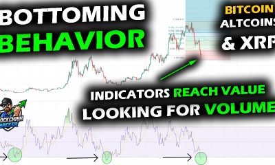 Bottoming Behavior for Bitcoin, XRP Price Chart, & Altcoins as Oversold Conditions Meet Price Levels