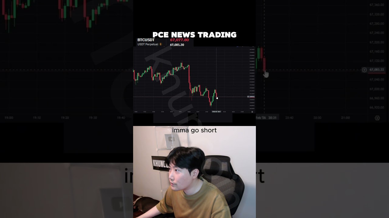 PCE NEWS #CRYPTO #BITCOIN #shorts