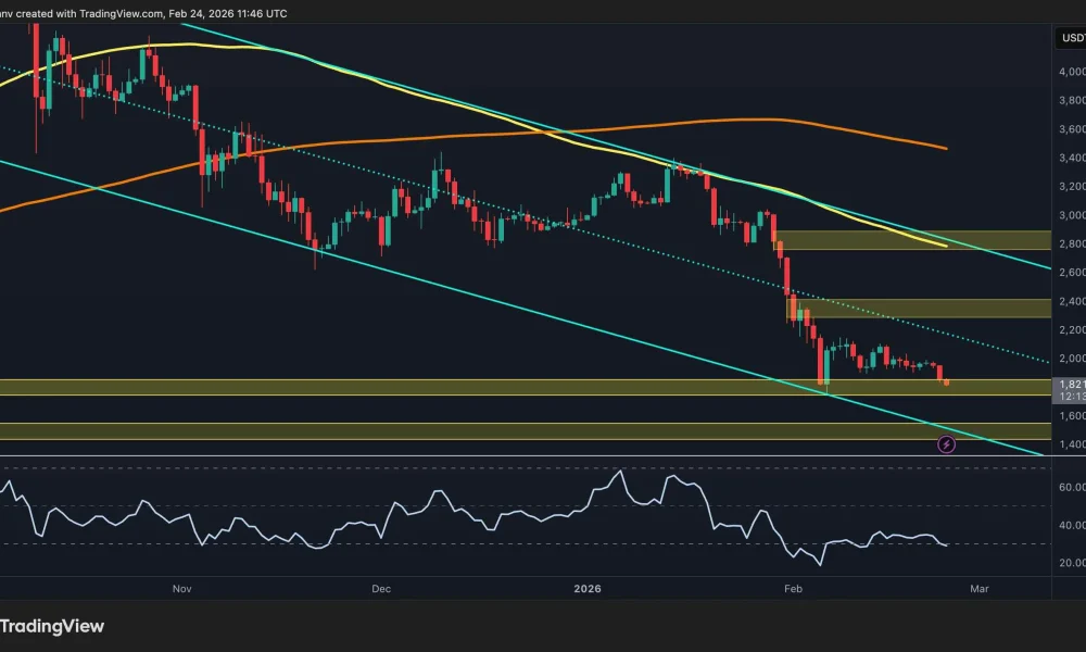 Is ETH Building a Base at $1.8K or Preparing for $1.5K?