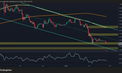 Is ETH Building a Base at $1.8K or Preparing for $1.5K?