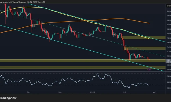 Is ETH Building a Base at $1.8K or Preparing for $1.5K?