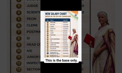 8th Pay Commission #salary #8thpaycommission #money #finance #viral #trending #shorts #youtubeshorts