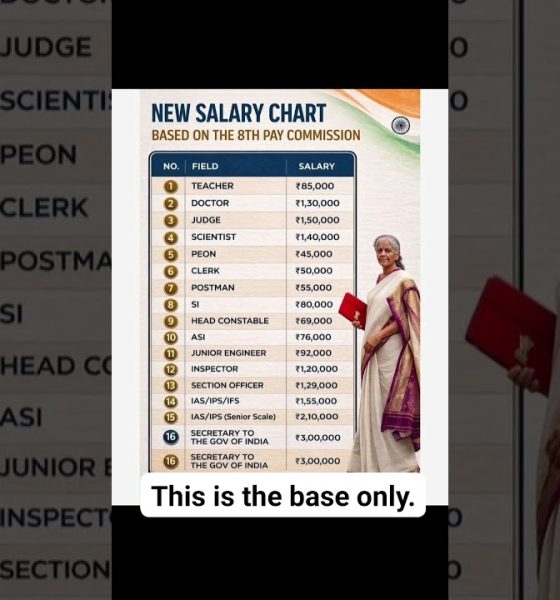 8th Pay Commission #salary #8thpaycommission #money #finance #viral #trending #shorts #youtubeshorts