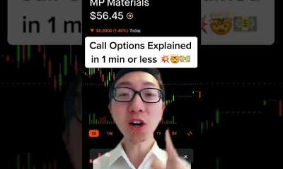 Call Options Explained for Beginners in 1 Minute Tutorial