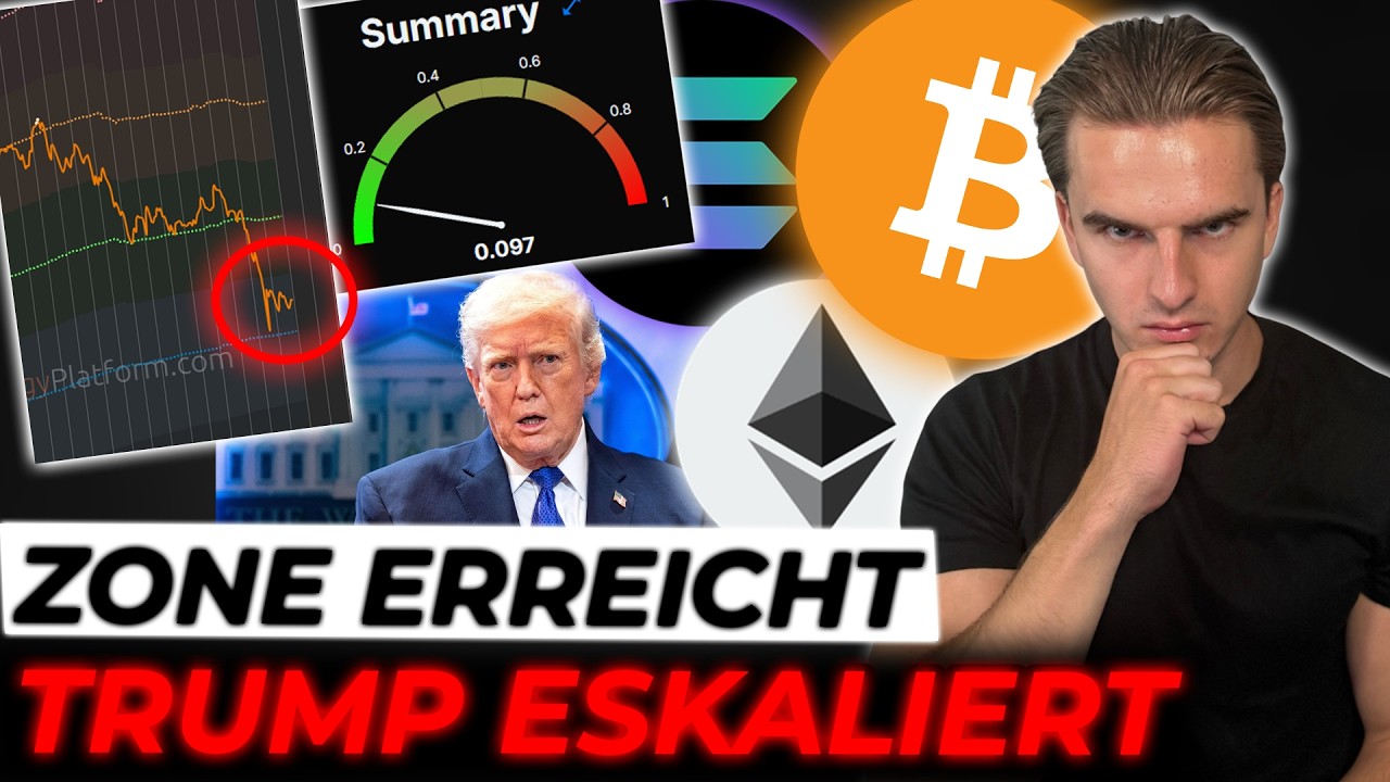 Krypto Kaufplan (Zone wurde endlich erreicht)