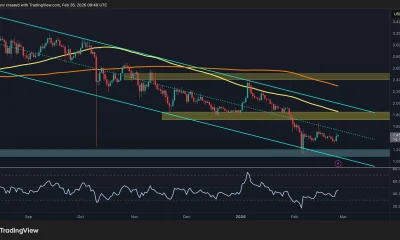 XRP's Next Critical Levels to Watch After 20% Bounce