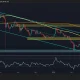 XRP's Next Critical Levels to Watch After 20% Bounce