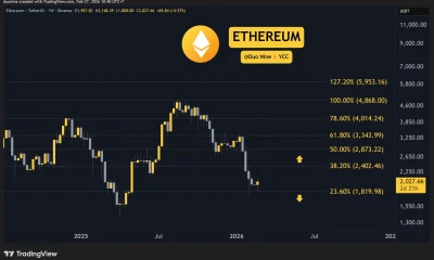 eth_price_chart_2702261