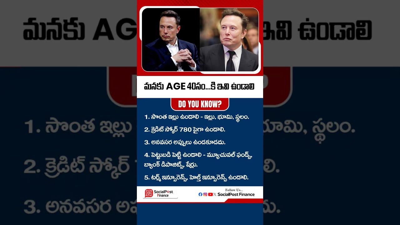Financial Planning in Your 40s | #ytshorts #shorts #financialplanning #personalfinance #moneygoals