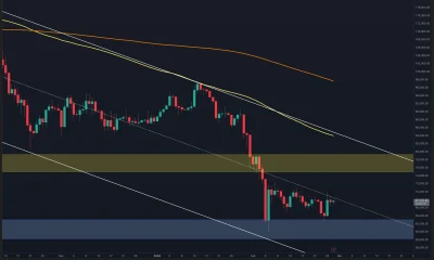 btc_price_chart_2701271