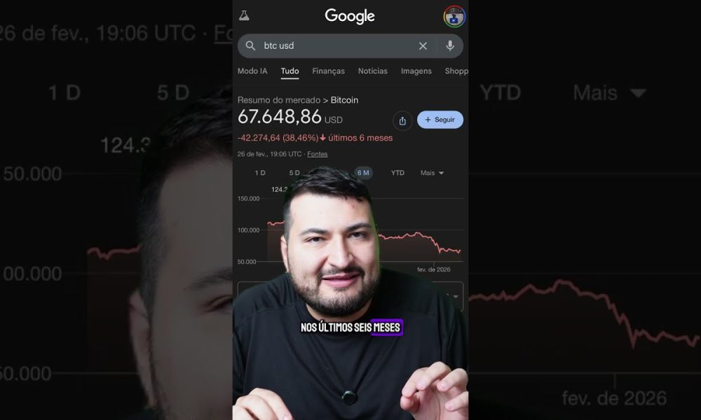 100% do patrimonio em BITCOIN?