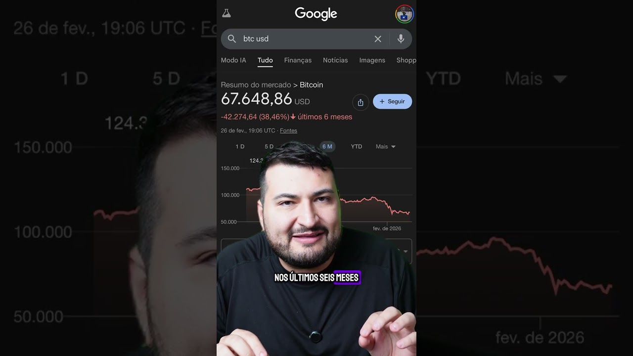 100% do patrimonio em BITCOIN?