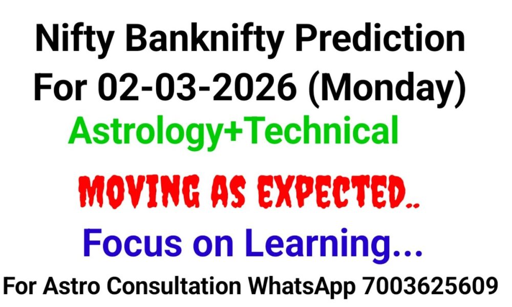 Nifty Prediction|Financial Astrology|Astro Stock Prediction|Share Market Astrology