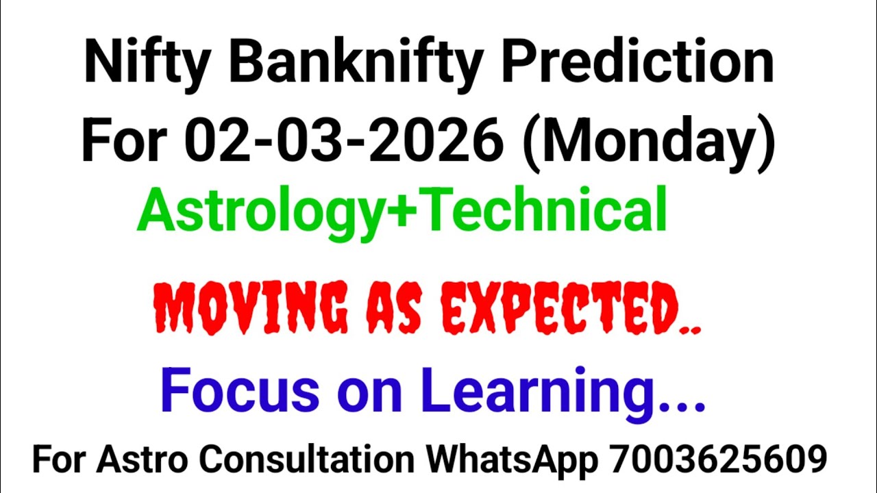 Nifty Prediction|Financial Astrology|Astro Stock Prediction|Share Market Astrology