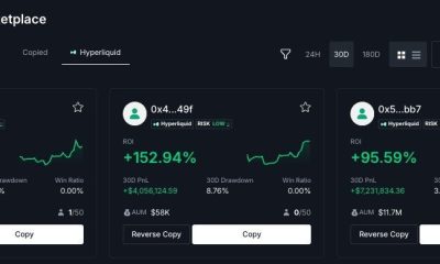 BitMEX Launches Hyperliquid Copy Trading for PerpDEX Alpha