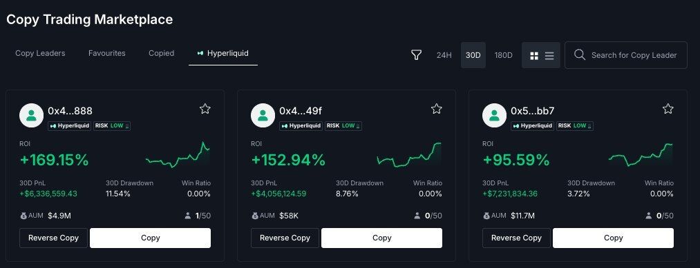 BitMEX Launches Hyperliquid Copy Trading for PerpDEX Alpha