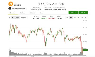 BTC is falling again while gold and silver bull markets resume
