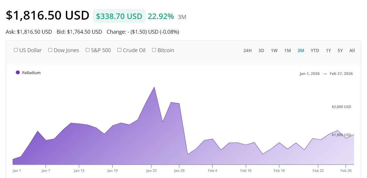 Will It Shock Gold & Silver?