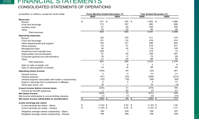 Park Hotels Q4 2025 slides: portfolio split drives mixed results