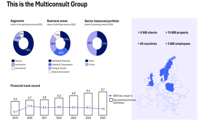 Multiconsult Q4 2025 slides: Revenue up 5.4%, margins decline amid market challenges