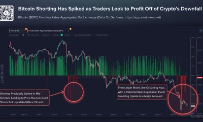 Bitcoin Shorts Note a Jump