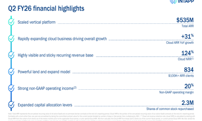 Intapp Q2 FY26 slides: Cloud ARR surges 31% despite stock slump